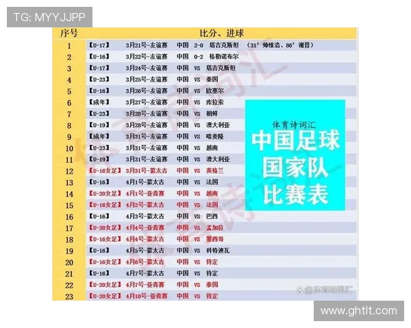 国足2026名单预测（国足2023）sports